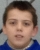 Osobní profil